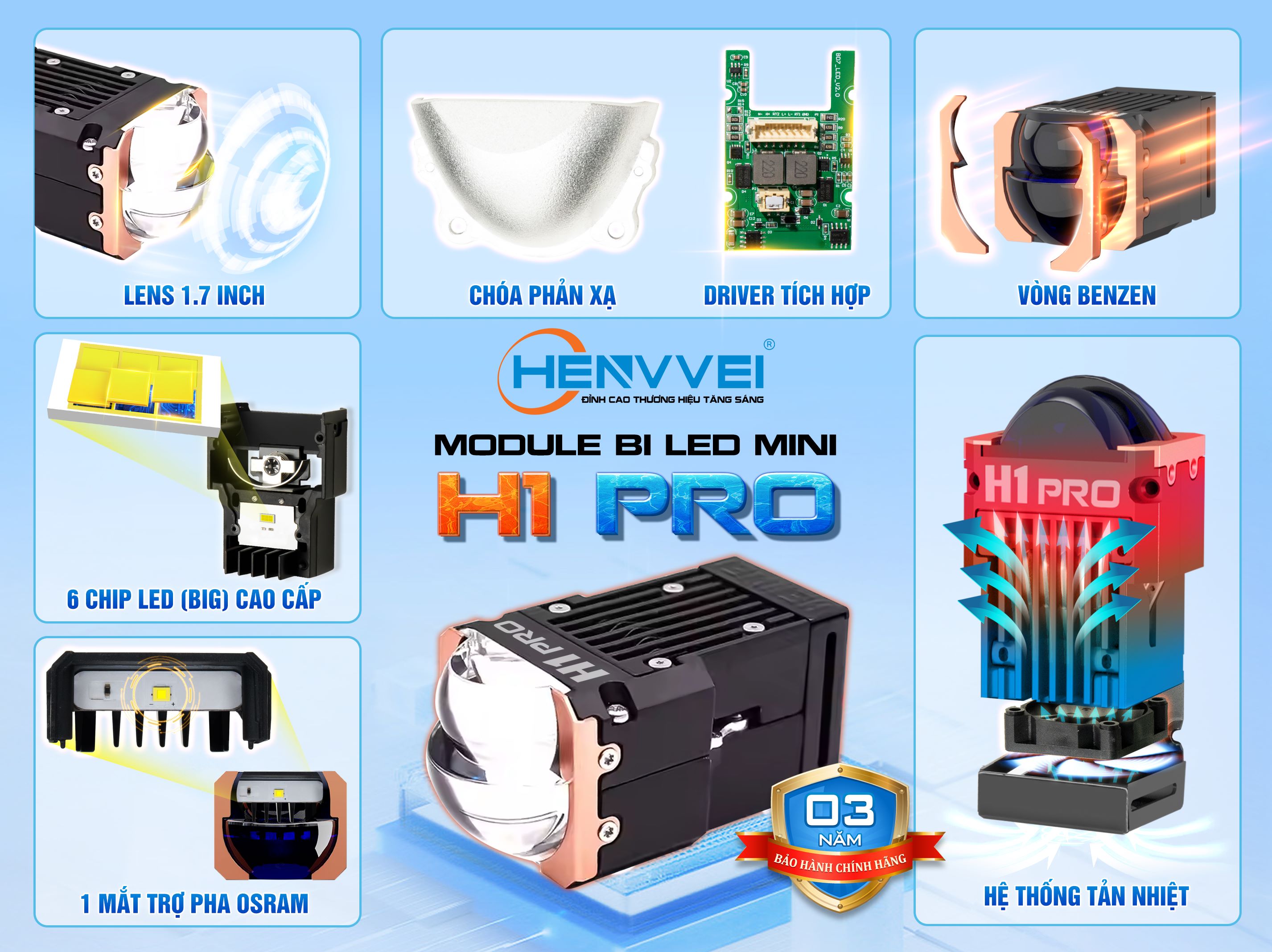 MODULE BI LED MINI HENVVEI H1 PRO MODULE BI LED MINI HENVVEI H1 PRO